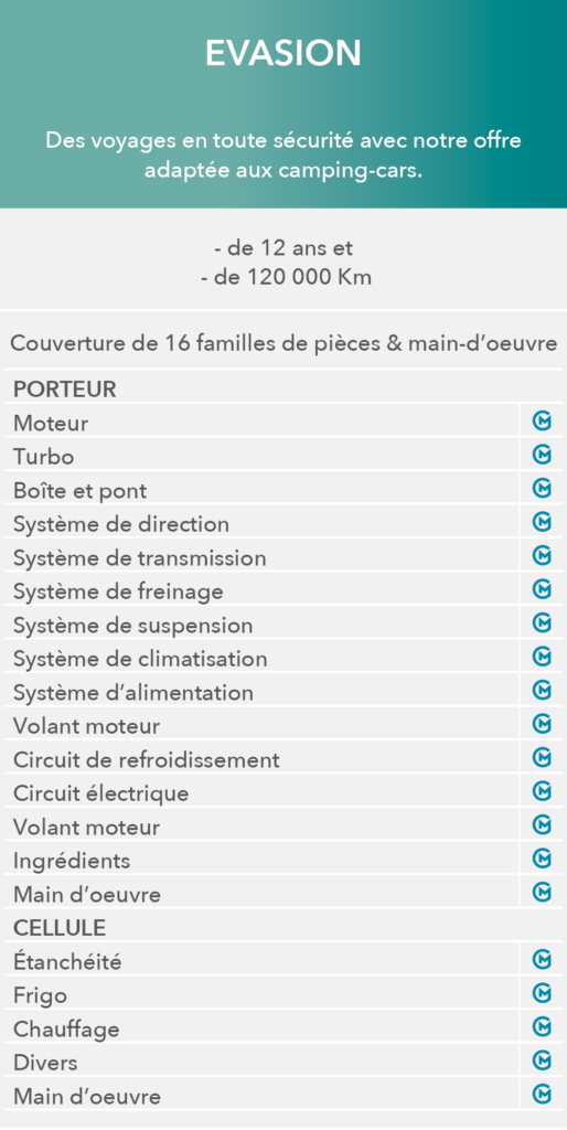 Tableau présentant le détail de l'offre Évasion pour les camping-car