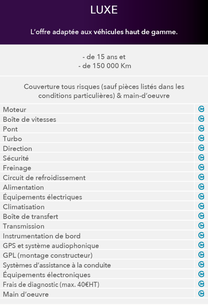 Tableau présentant le détail de l'offre pour véhicule de luxe